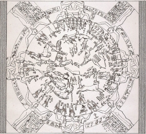 IL SIMBOLISMO DELLO ZODIACO