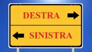 Destra o sinistra, ovvero faziosità gratuita
