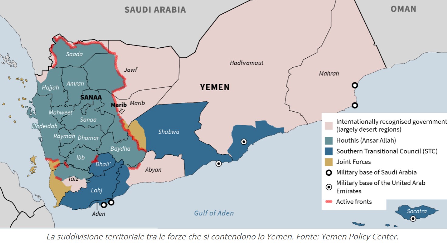 yEMEN