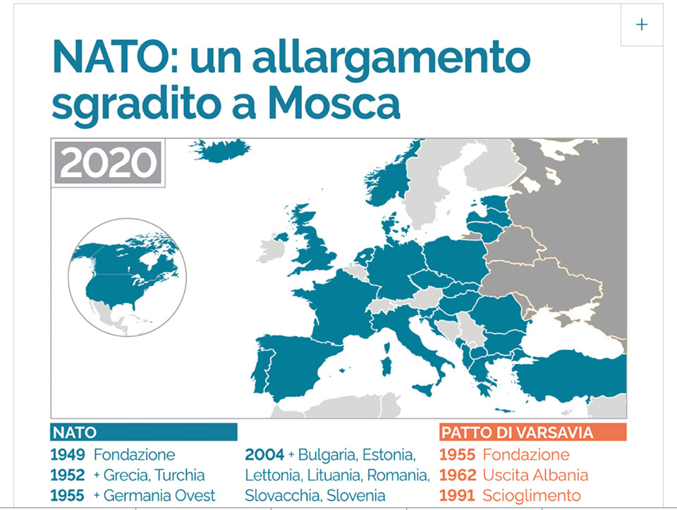 NATO_2020