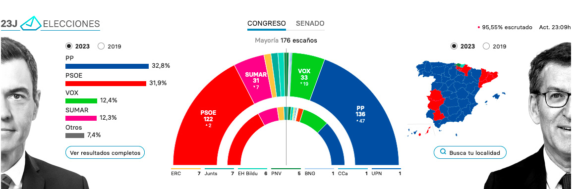 ELEZIONI_IN_SPAGNA