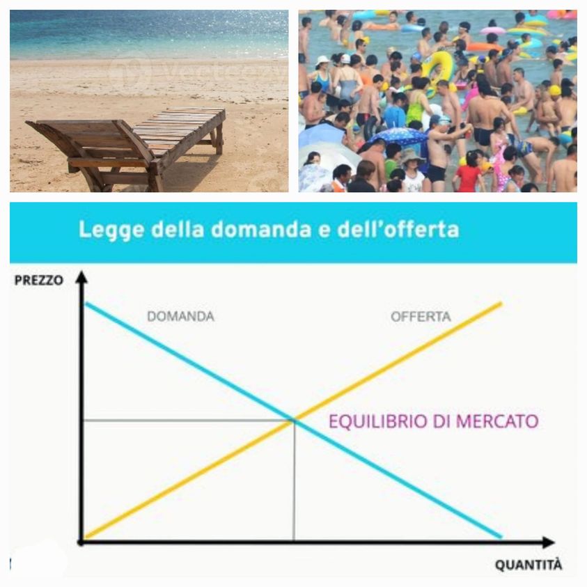 vacanze_caro_prezzi