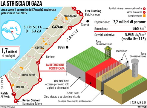 Striscia_di_Gaza2