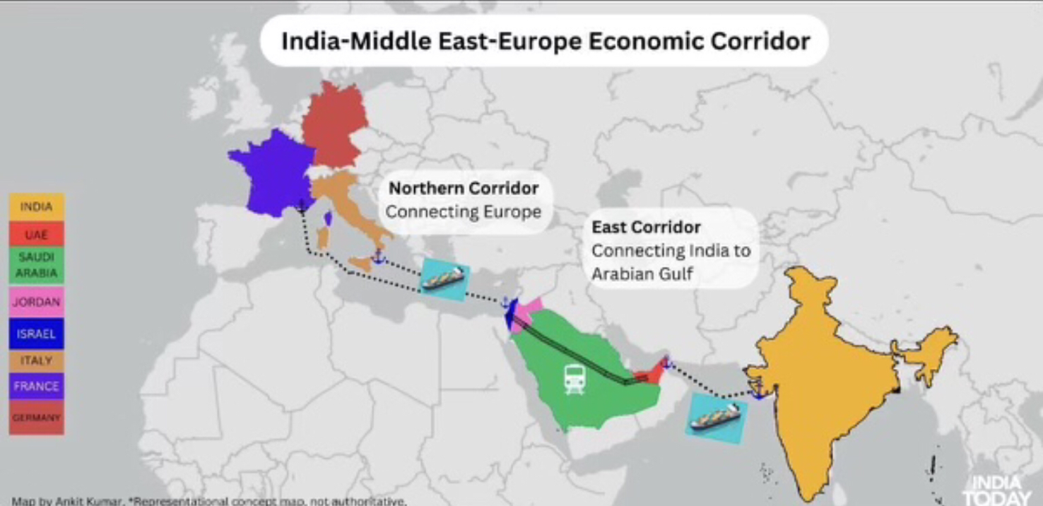 india_israele_corridoio