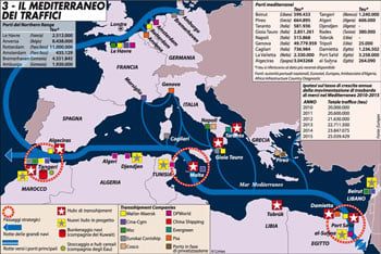mediterraneo_1