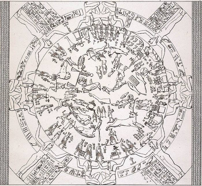 Zodiaco