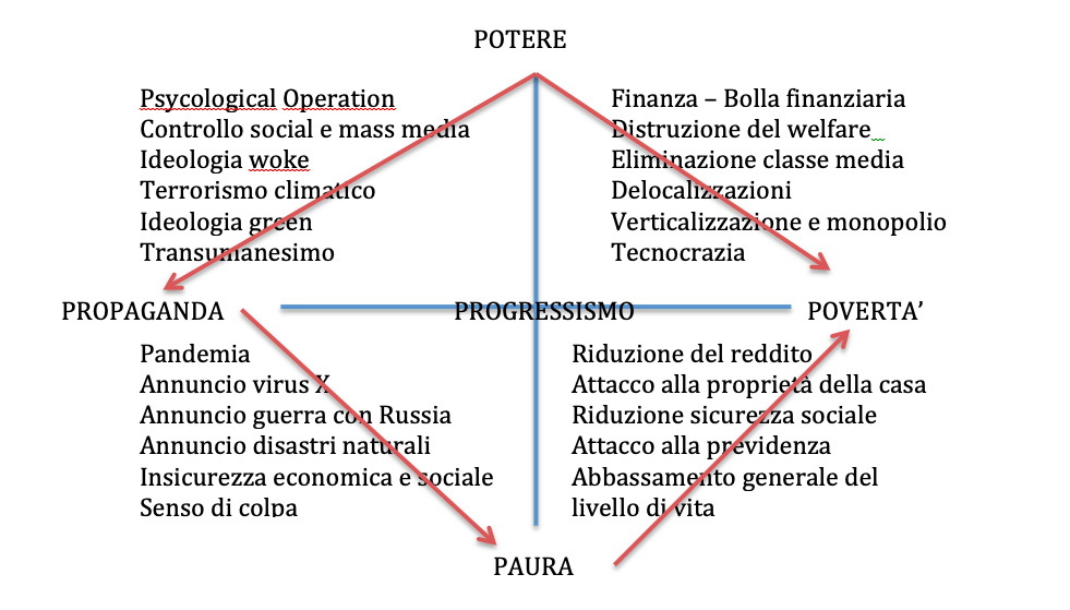 Quaternio