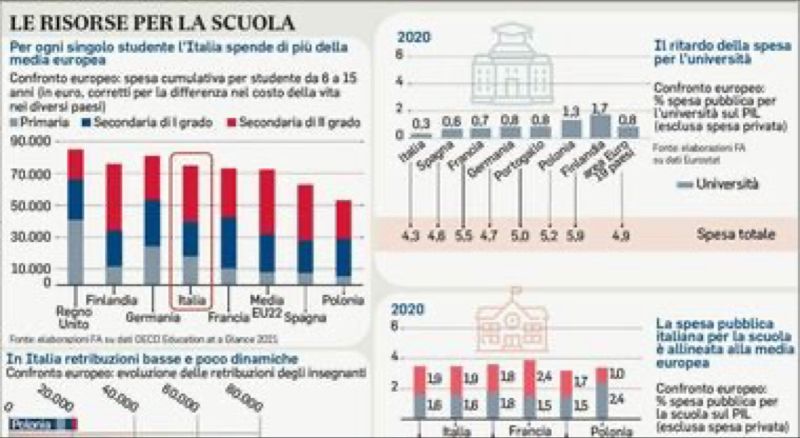 DIDATTICA_PUGLIESE