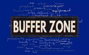 buffer_zona