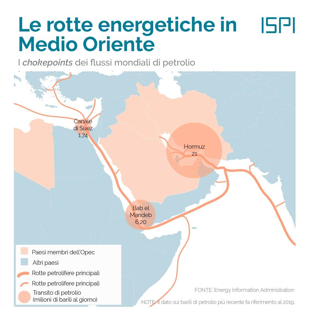 scenario_leonardo_pugliese