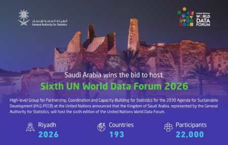 Riad_Data_forum_2