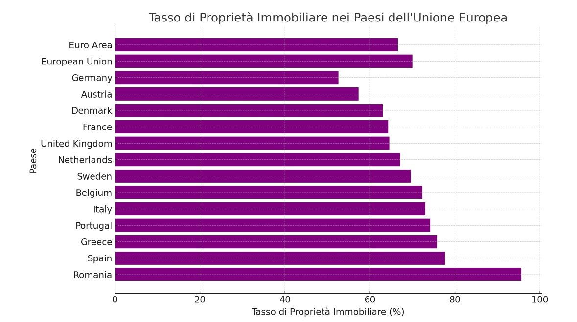 PUGLIESE_CASE