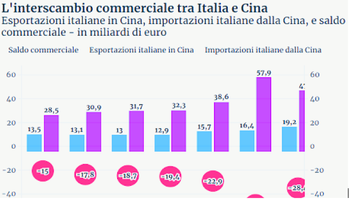 Schermata 2024 10 07 alle 18.38.26 Schermata 2024 10 07 alle 18.38.26