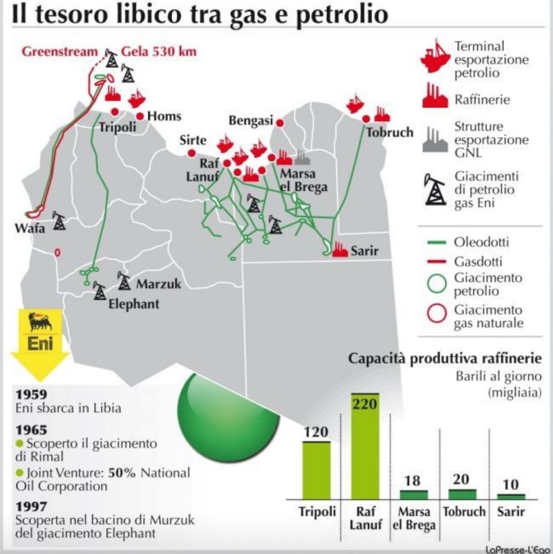 TESORO_LIBICO