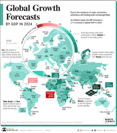 Crescita-Pil-Paesi-2024-Infografica-Cerchiamo-idee