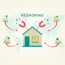 RESHORING