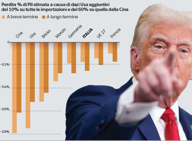 TRUMP_MARCO_PUGLIESE