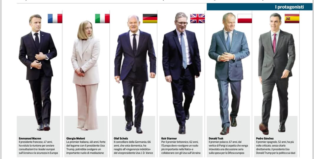leader_europei