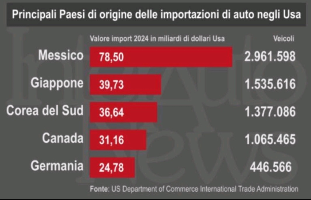 export_pontelli