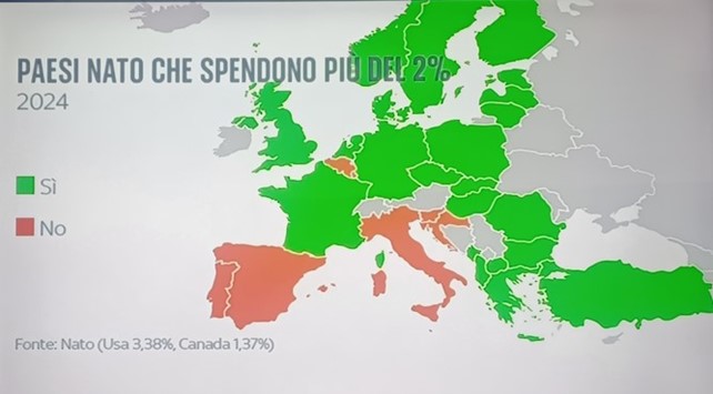 spesa_difesa_romano