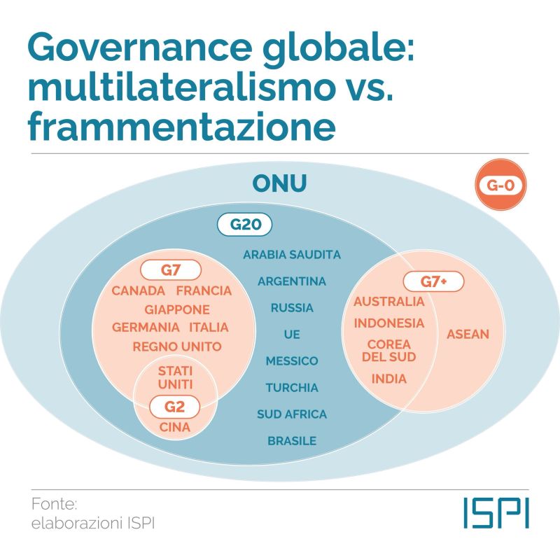 PUGLIESE_GLOBALIZZAZIONE