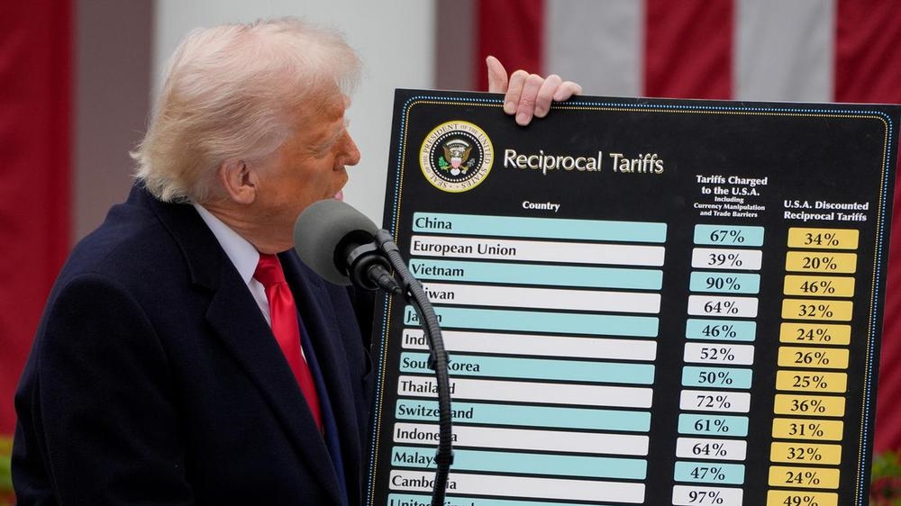 trump888888