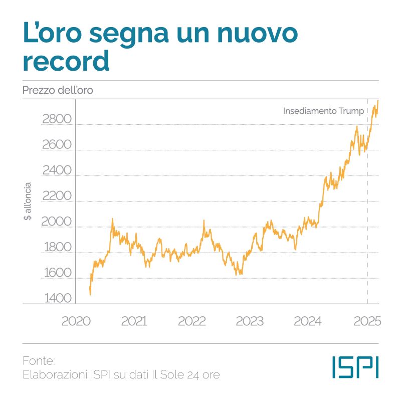 oro_pugliese