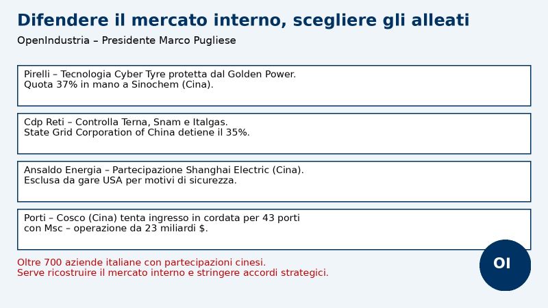 PARTECIPAZIONI_ITALIANE_PUGLIESE