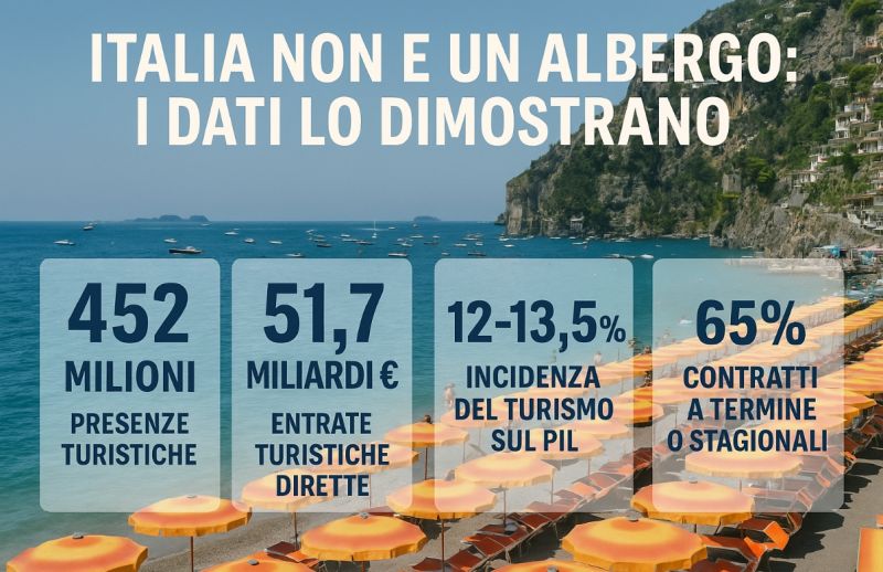 turismo_pugliese