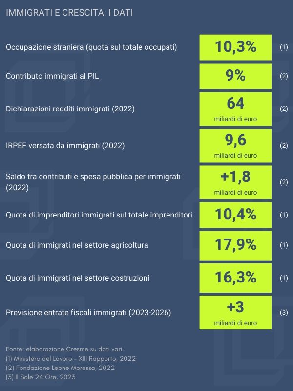 lavoro_pugliese
