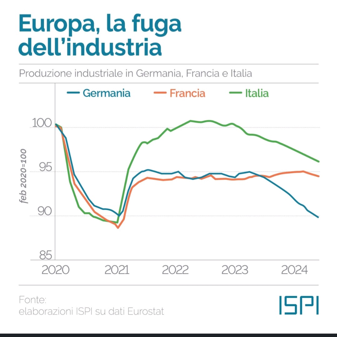fuga_industria_pontelli