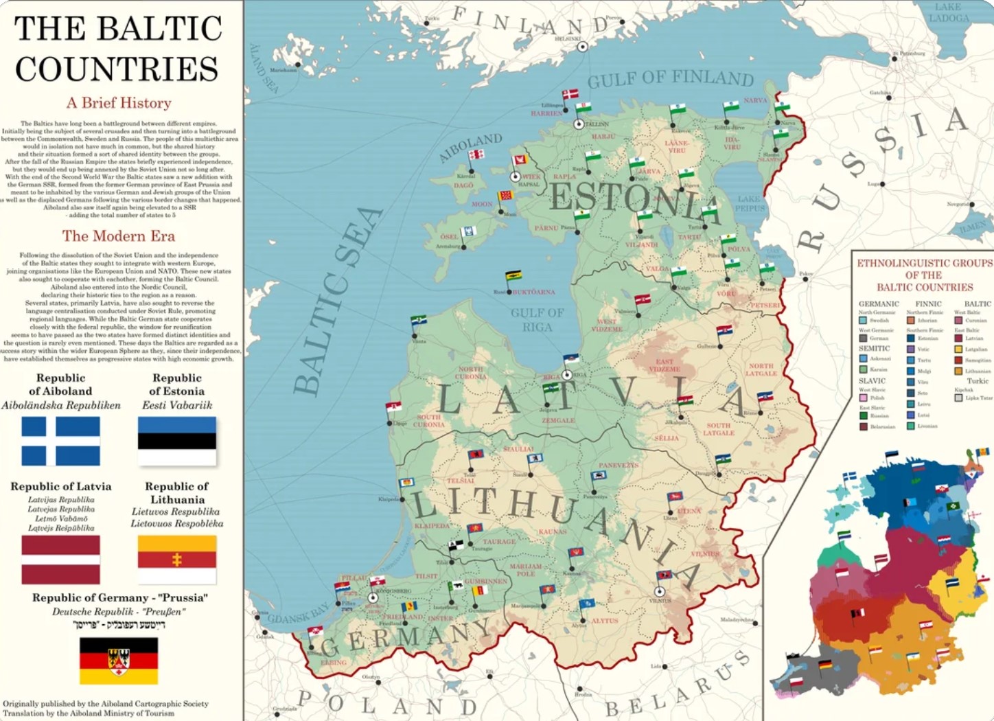 Baltici