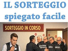 Referendum, il sorteggio spiegato facile facile CSM sorteggio