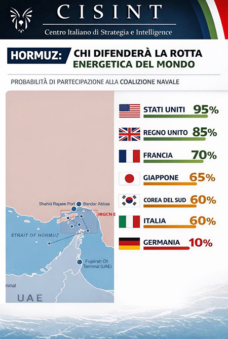 hormuz-rotta-energetica-mondo Hormuz, chi difenderà la rotta energetica del mondo?