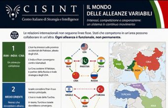 Il mondo delle alleanze mobili alleanze mobili