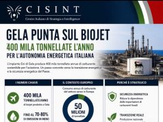 ENI, Gela punta sul biojet Gela punta sul biojet
