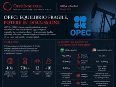 Petrolio, crepa nel Golfo Petrolio, crepa nel Golfo