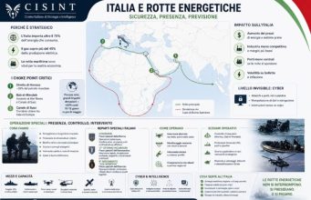 Rotte energetiche e forze speciali