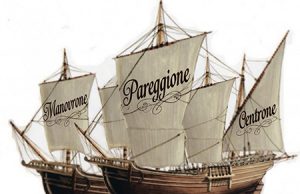 Manovrone, Pareggione, Centrone Manovrone, Pareggione, Centrone