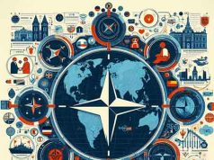 La NATO rafforza il fianco orientale NATO