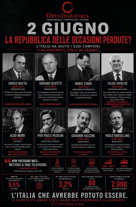 2-giugno-repubblica 2 giugno Repubblica