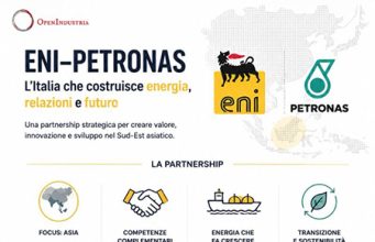 ENI – Petronas: l’Italia che gioca da potenza industriale globale ENI - Petronas