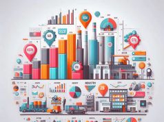 Istat, l’andamento del commercio estero Istat, l'andamento del commercio estero