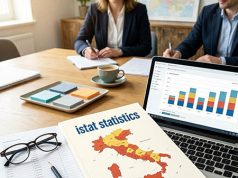 Istat, andamento e prospettive dell’economia italiana Istat, economia italiana
