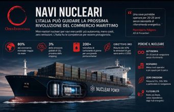 Navi nucleari: l’Italia può guidare la prossima rivoluzione? Navi nucleari