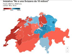 Iniziativa "No a una Svizzera da 10 milioni"
