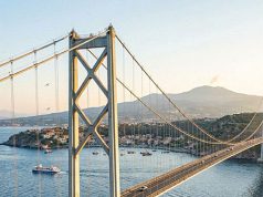 Takaichi: “Ponte sullo Stretto simbolo cooperazione Italia – Giappone” Ponte sullo Stretto di Messina