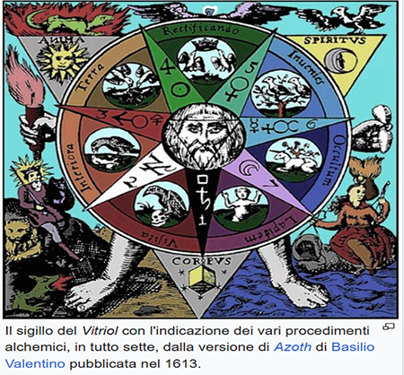 L'Alchimia, la Veram Medicinam