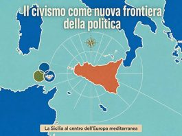 civismo