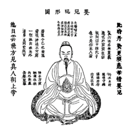 Libro dell'equilibrio e dell'armonia
